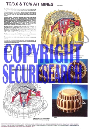 Security Poster: TC/3.6 & TC/6 Anti-Tank Mines