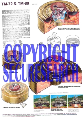 Security Poster: TM-72 & TM-89 Russian Anti-Tank Mines
