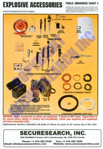 Security Poster: Explosive Accessories